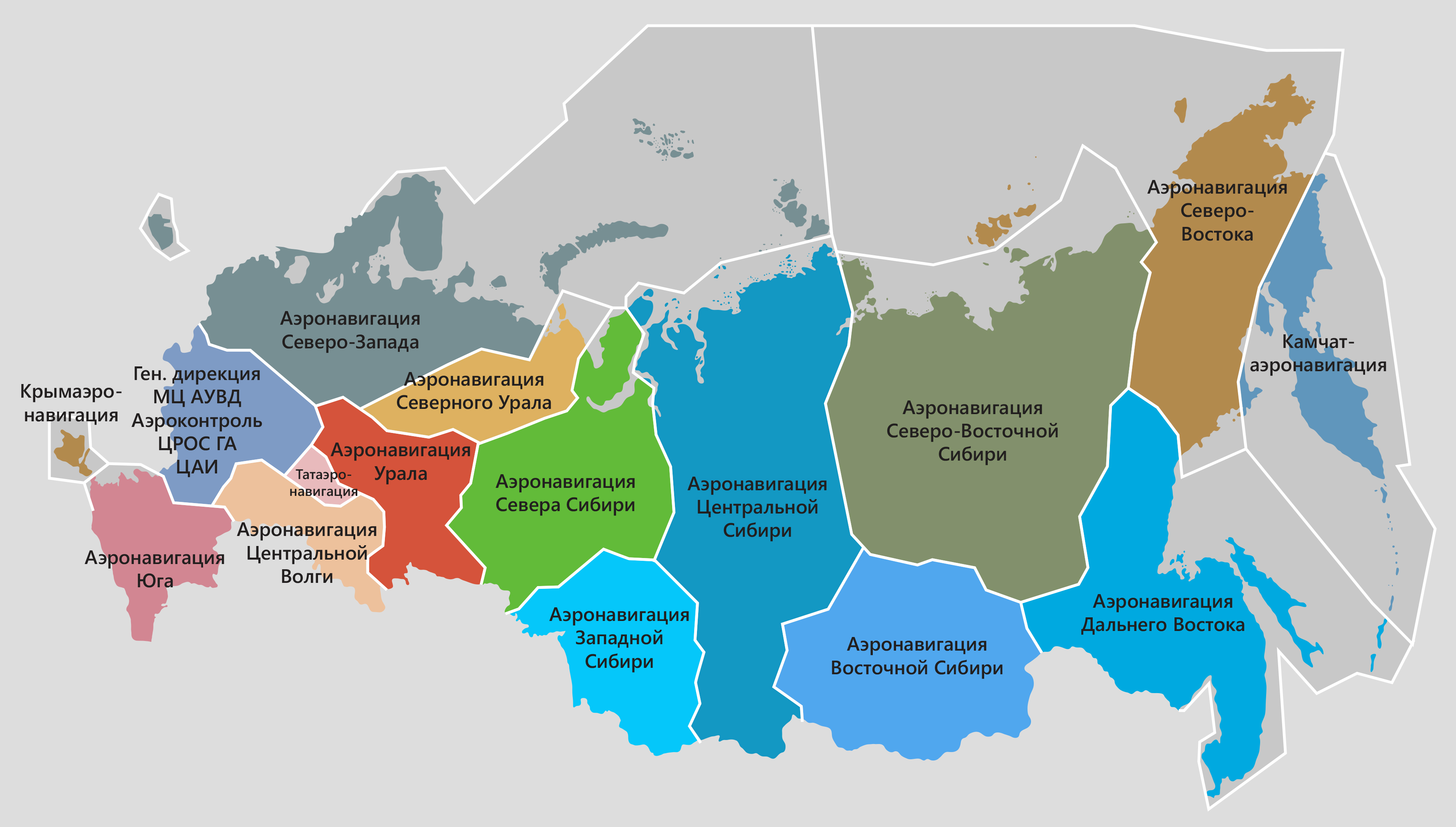 структура ЕСОрВД РФ