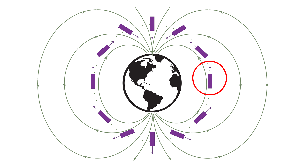 Spacecraft Orientation Diagram: Satellite Position Required for the Maneuver