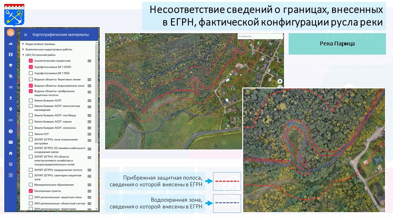 Несоответствие сведений о границах, внесенных в ЕГРН, фактической конфигурации русла реки