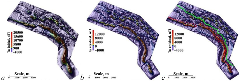 Figure 4. The result of optimal filtering of the anomalous magnetic field: a. Contrasted image of the anomalous magnetic field; b. High-frequency component of the anomalous magnetic field; c. Superimposition in Fig. 4, b of the a priori known ore body contours (red dashed line) and the contact between structural-compositional complexes (SCCs) (green line)