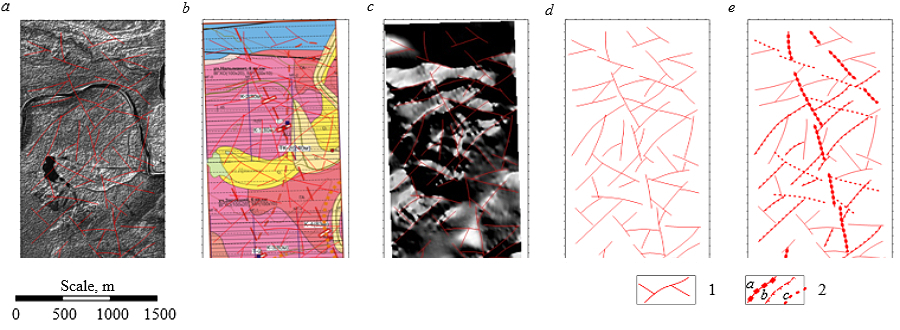 Results of combined morphostructural analysis