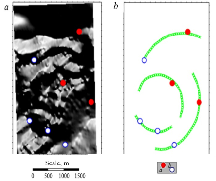 The image of a nonlinear (circoid) ore-controlling structure