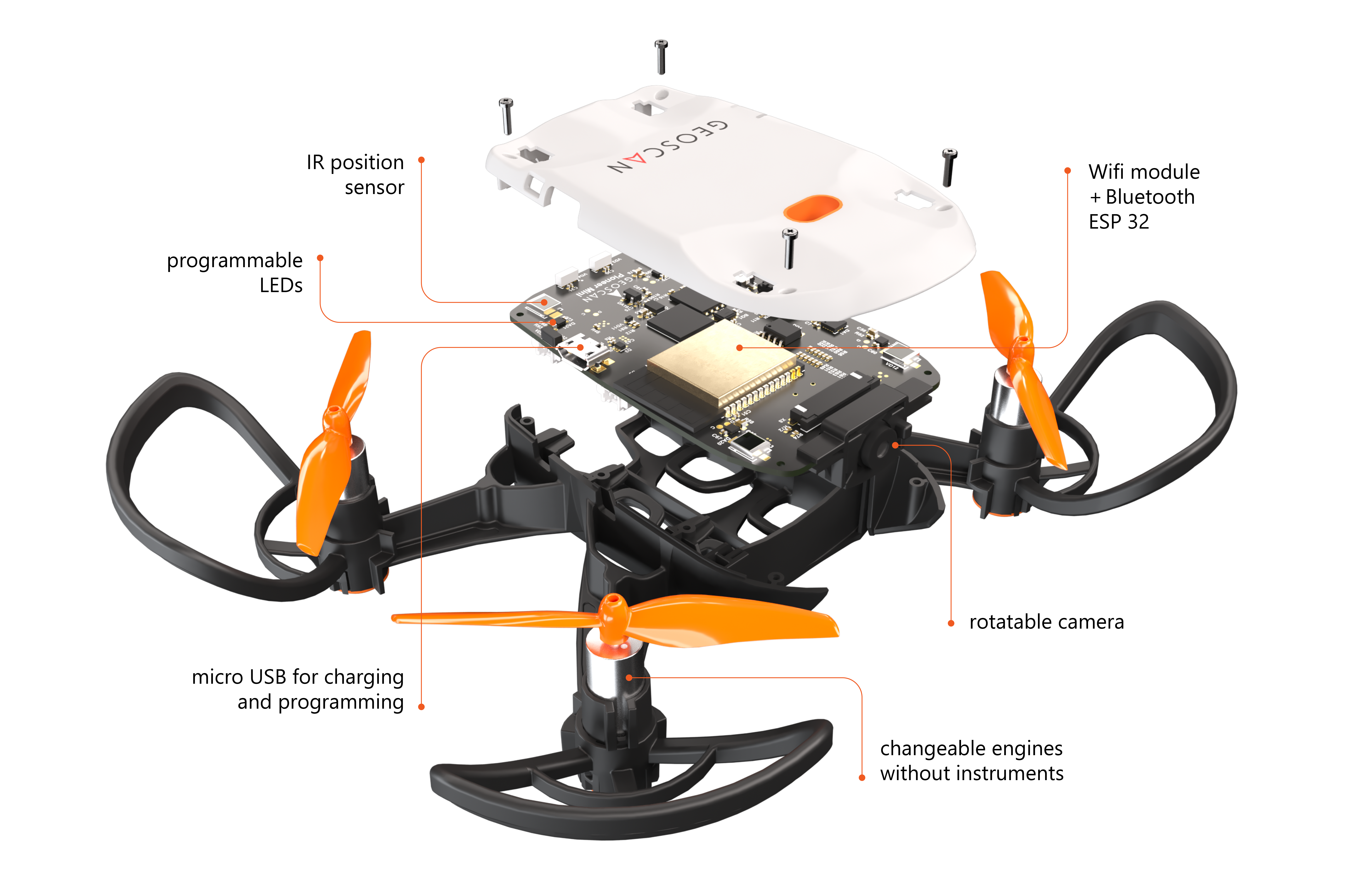 Package content Geoscan Pioneer Mini