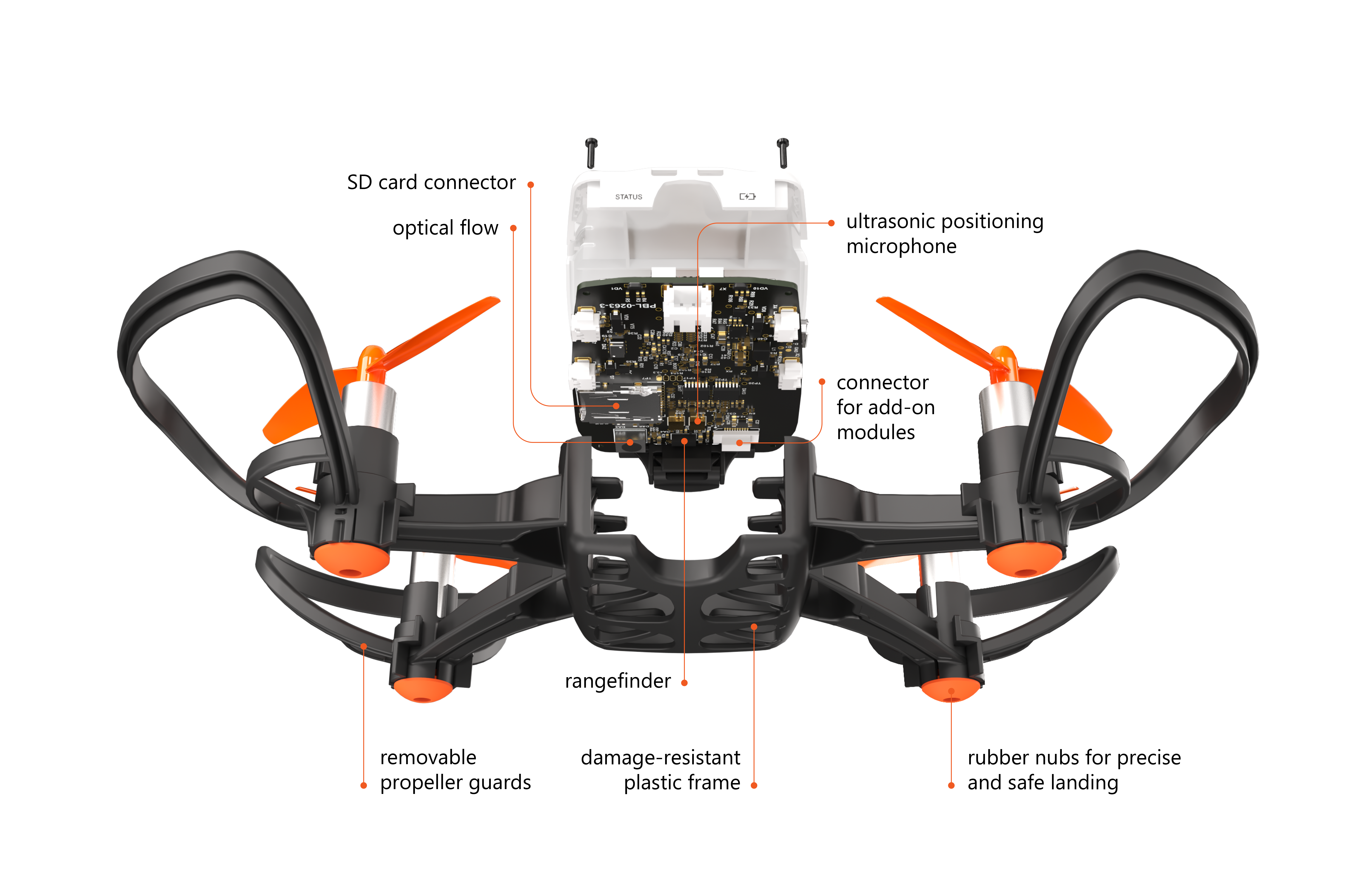 Package content Geoscan Pioneer Mini