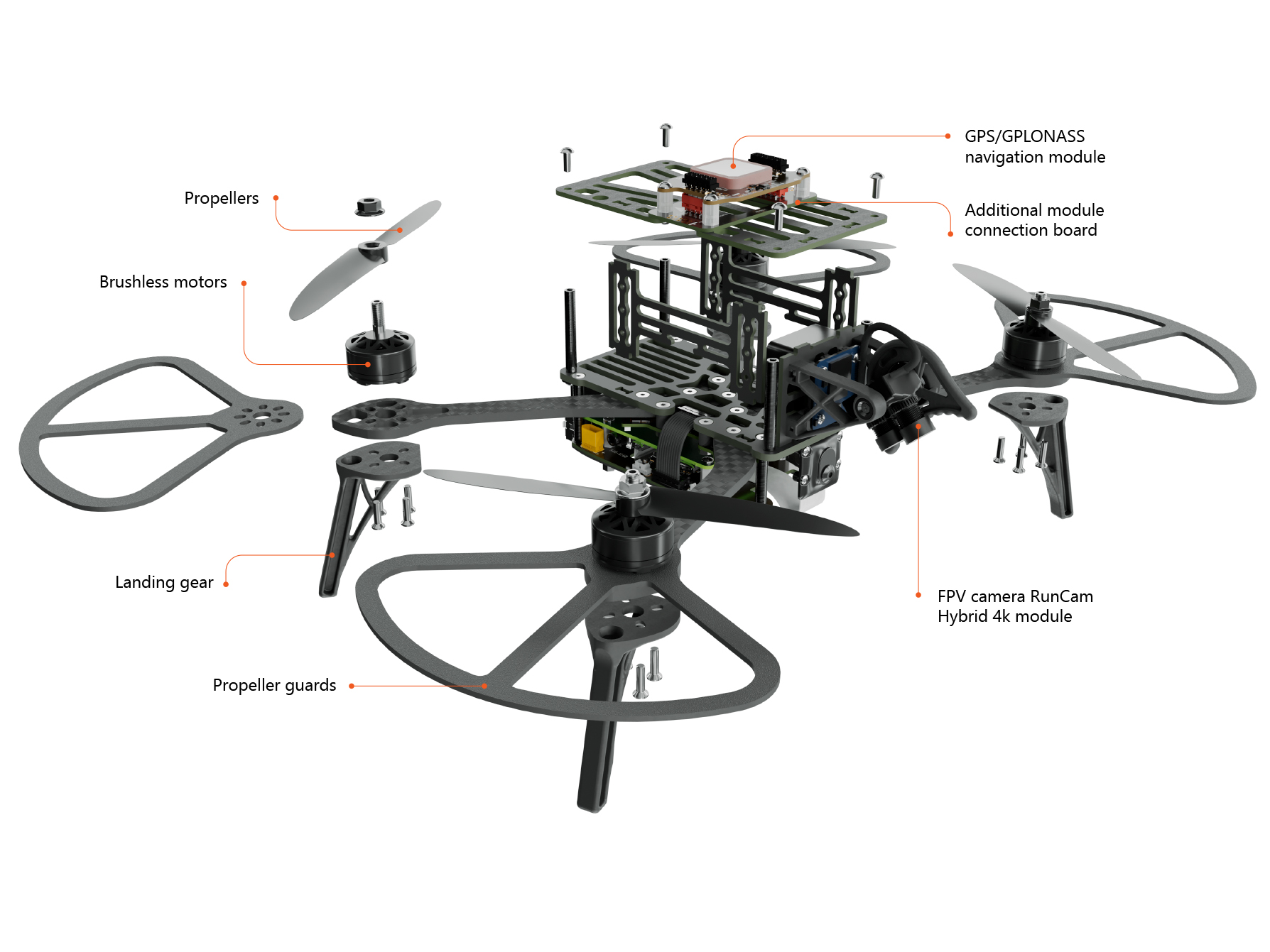 Package content Geoscan Pioneer Max