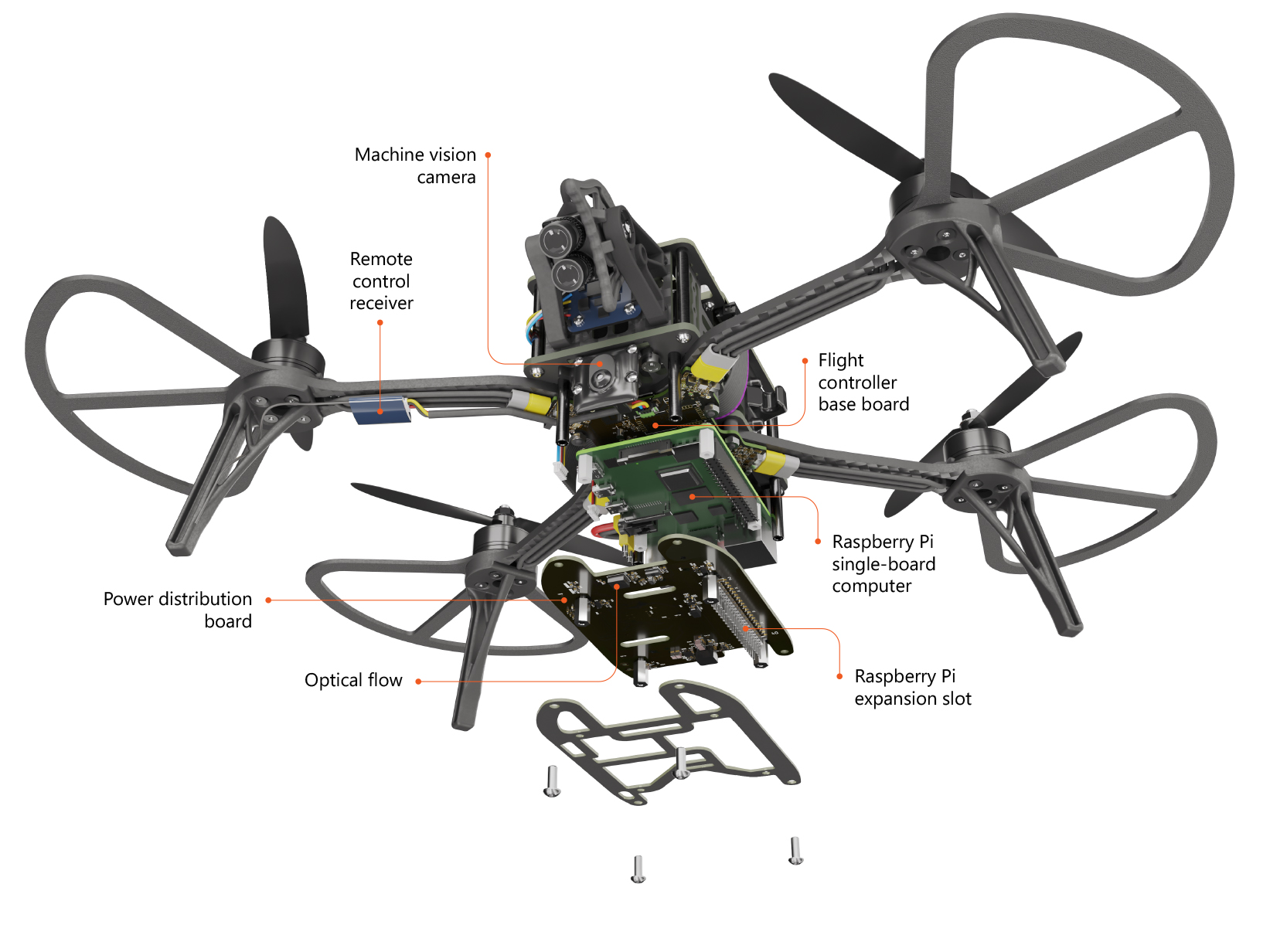 Package content Geoscan Pioneer Max