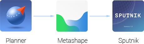 Geoscan Planner на ноутбуке