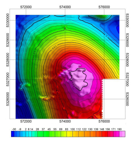 Abnormal magnetic field 2017