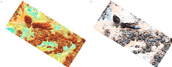 Magnetic field gradient components