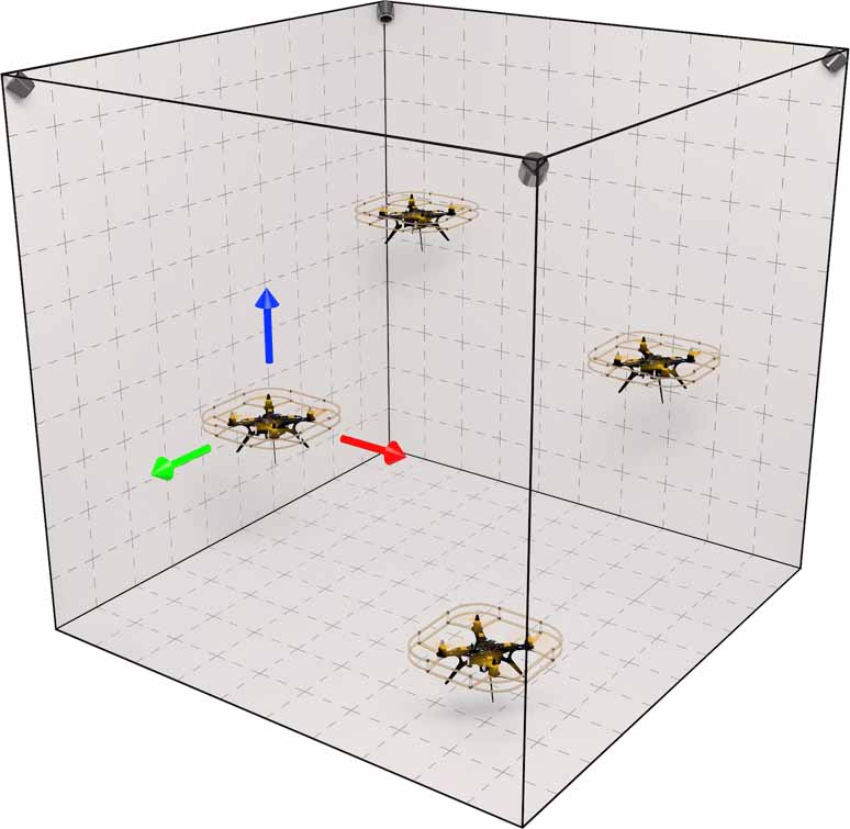 Indoor navigation system scheme