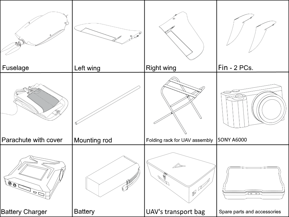 Parts
