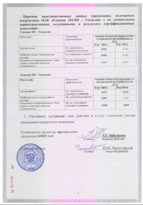 Сертификат соответствия № ВР 17.2.1067-2020 на «Геоскан 101/201 - Геодезия»